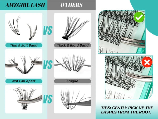 AMZGIRL LASH DIY Eyelashes Kit 348 Clusters Lash Bottom Lashes Fishtail Fan 20D Spike Fan 30D Clusters (D-Mix5-16mm kit)