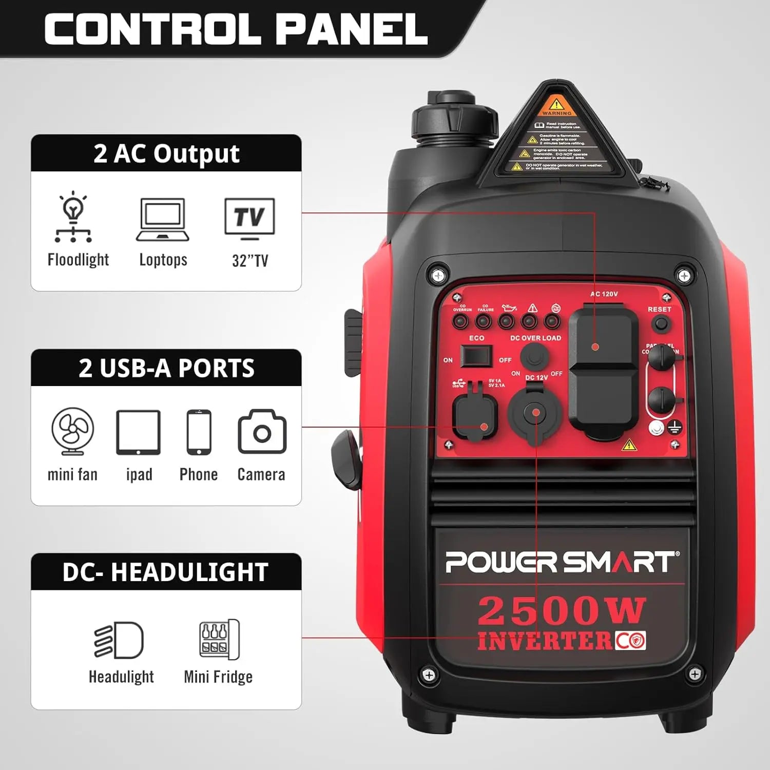 2500-Watt GasPoweredPortableInverter Generator, SuperQuietforCamping, Tailgating, Home Emergency Use, EPA Compliant 2024 Version